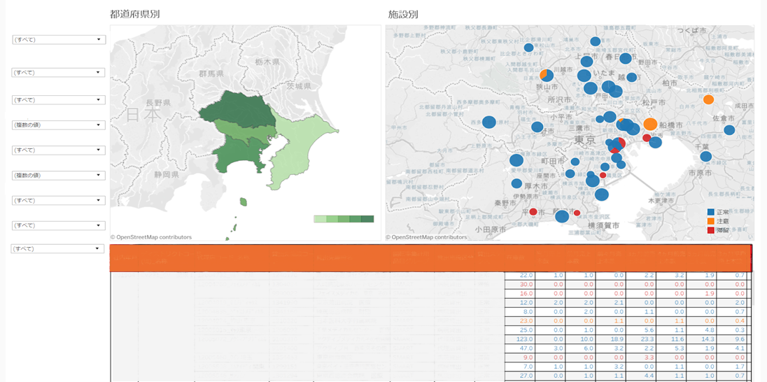 img_tableau-kaizen-point